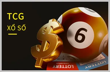 Hình ảnh chiến thuật chơi Tài Xỉu tại 7club